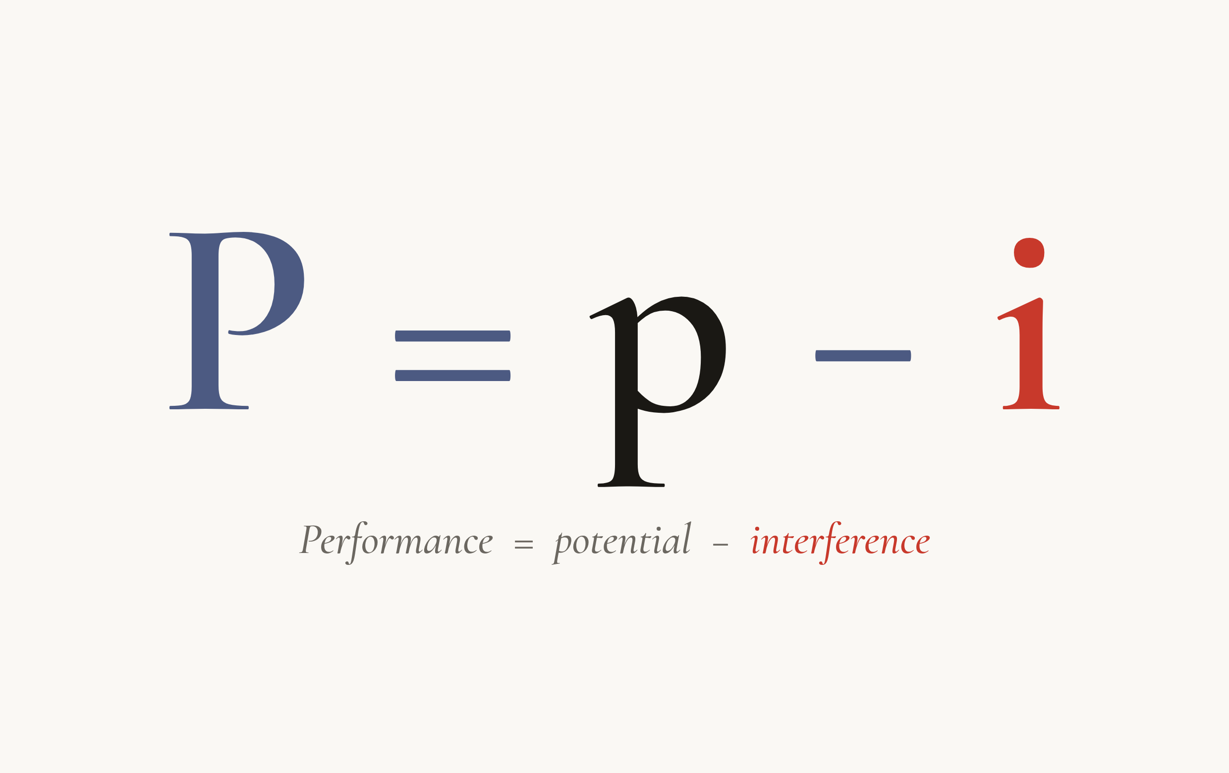 The performance equation: Performance equals potential minus interference (P = p − i)
